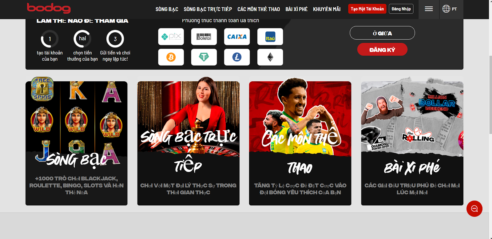 Một kho tàng các hình thức cá cược phổ biến và tiêu biểu tại Bodog 
