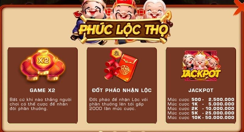 Khuyến mãi và ưu đãi Game Slot đổi thưởng Iwin Club