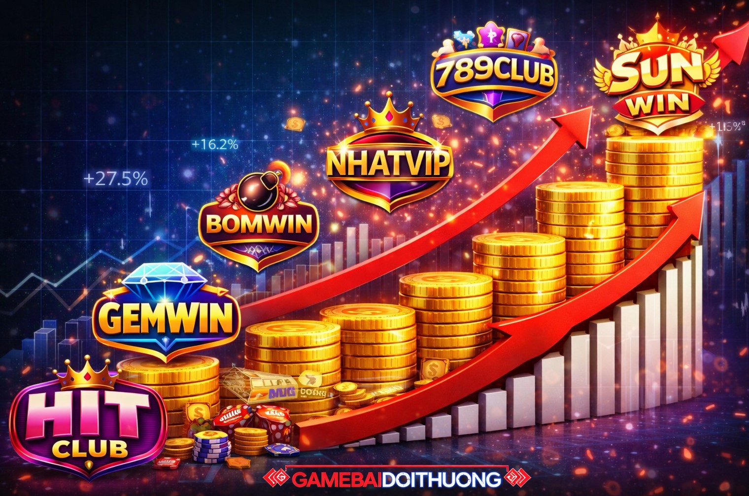 Game Bài Đổi Thưởng Mới Nhất 2026 – Xu Hướng Và Cổng Game Đáng Chơi