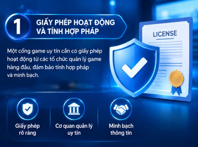 2. Xác minh giấy phép và tính hợp pháp